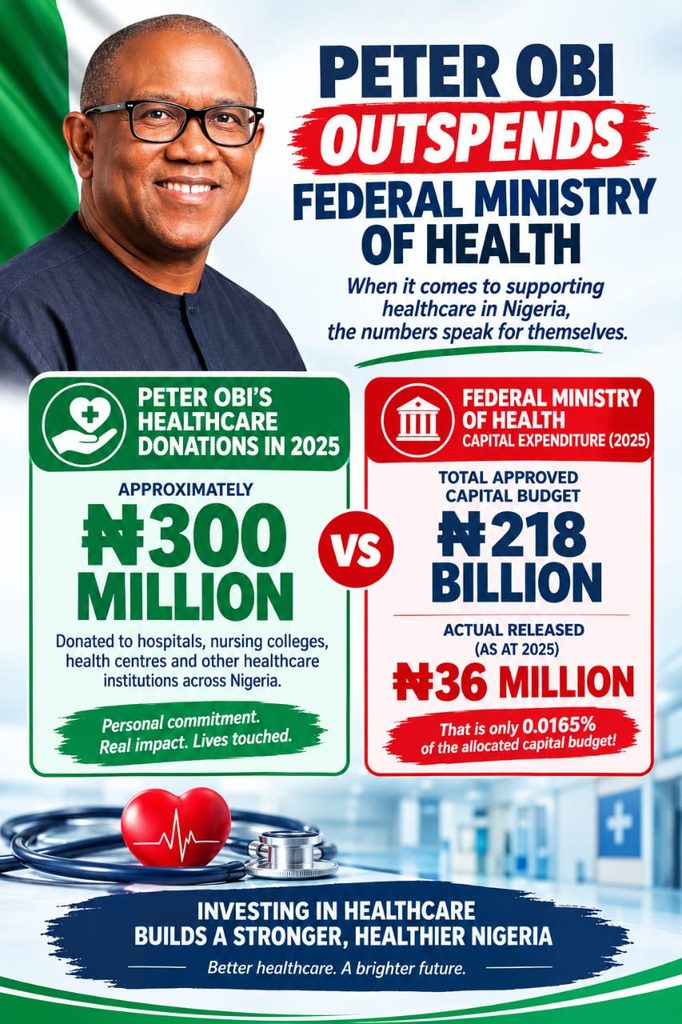 Peter obi first